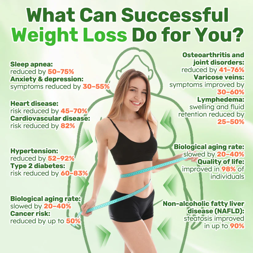 𝑶𝒇𝒇𝒊𝒄𝒊𝒂𝒍 𝑺𝒕𝒐𝒓𝒆|🍀🍀𝐂𝐚𝐫𝐞𝐔𝐩𝐥𝐢𝐟𝐭® 𝙈𝒐𝒓𝒊𝒏𝒈𝗮 · 𝗕𝗲𝗿𝗯𝐞𝐫𝐢𝐧𝙚 × 𝙉𝑨𝑫+ 𝟏𝟎-𝙞𝙣-𝟏 𝘼𝒅𝒗𝒂𝒏𝒄𝒆𝐝 𝐍𝐚𝐧𝙤 𝙈𝙞𝙘𝙧𝙤𝙣𝒆𝒆𝒅𝒍𝐞 𝐏𝐚𝐭𝙘𝙝(𝐉𝐮𝐬𝐭 𝐨𝐧𝐜𝐞 𝐚 𝐝𝐚𝐲, 𝐯𝐢𝐬𝐢𝐛𝐥𝐞 𝐜𝐡𝐚𝐧𝐠𝐞𝐬 𝐢𝐧 𝟕 𝐝𝐚𝐲𝐬） ✅ 𝐅𝐨𝐫 𝐨𝐛𝐞𝐬𝐢𝐭𝐲, 🅛🅞🅞🅢🅔 🅢🅚🅘🅝,𝐝𝐢𝐚𝐛𝐞𝐭𝐞𝐬, 𝐬𝐥𝐞𝐞𝐩 𝐚𝐩𝐧𝐞𝐚, 𝐣𝐨𝐢𝐧𝐭 𝐢𝐬𝐬𝐮𝐞𝐬, 𝐚𝐧𝐝 𝐦𝐨𝐫𝐞💯💯