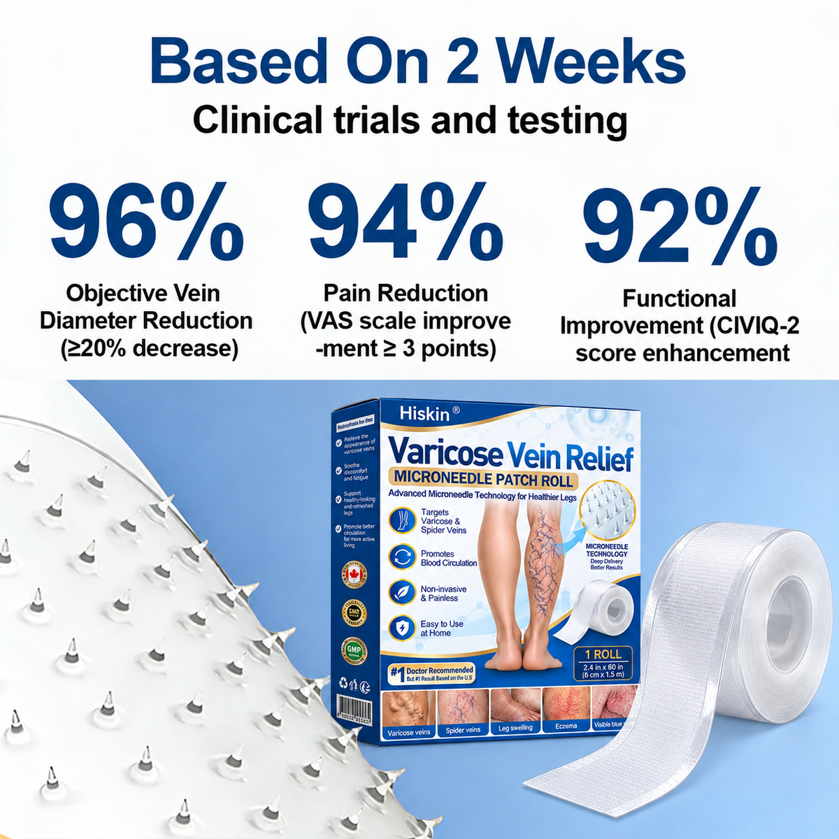 🇨🇦🏆✅️🏃𝗛𝗶𝘀𝗸𝗶𝗻® VeinRepair Microneedle Patch Roll⚡Instant Relief, Long-Term Results