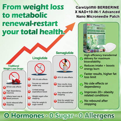 𝐂𝐚𝐫𝐞𝐔𝐩𝐥𝐢𝐟𝐭® 𝙈𝒐𝒓𝒊𝒏𝒈𝗮 · 𝗕𝗲𝗿𝗯𝐞𝐫𝐢𝐧𝙚 × 𝙉𝑨𝑫+ 𝟏𝟎-𝙞𝙣-𝟏 𝘼𝒅𝒗𝒂𝒏𝒄𝒆𝐝 𝐍𝐚𝐧𝙤 𝙈𝙞𝙘𝙧𝙤𝙣𝒆𝒆𝒅𝒍𝐞 𝐏𝐚𝐭𝙘𝙝(𝐉𝐮𝐬𝐭 𝐨𝐧𝐜𝐞 𝐚 𝐝𝐚𝐲, 𝐯𝐢𝐬𝐢𝐛𝐥𝐞 𝐜𝐡𝐚𝐧𝐠𝐞𝐬 𝐢𝐧 𝟕 𝐝𝐚𝐲𝐬） ✅ 𝐅𝐨𝐫 𝐨𝐛𝐞𝐬𝐢𝐭𝐲, 🅛🅞🅞🅢🅔 🅢🅚🅘🅝,𝐝𝐢𝐚𝐛𝐞𝐭𝐞𝐬, 𝐬𝐥𝐞𝐞𝐩 𝐚𝐩𝐧𝐞𝐚, 𝐣𝐨𝐢𝐧𝐭 𝐢𝐬𝐬𝐮𝐞𝐬, 𝐚𝐧𝐝 𝐦𝐨𝐫𝐞💯💯